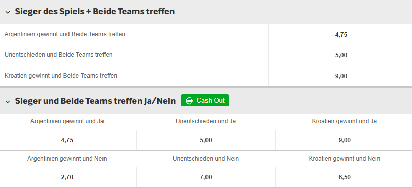 1X2 & Beide Teams treffen Betway