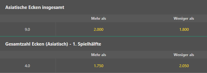 Asiatische Anzahl Eckball Wetten Bet365