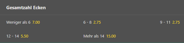 Eckball Gesamtanzahl Wetten Bet365