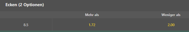 Eckball Wetten Beispiel Bet365