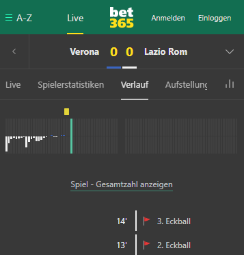 bet365 Spielverlauf im Zeitstrahl