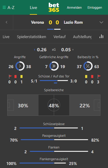 Wett App bet365 Statistik Spiel live