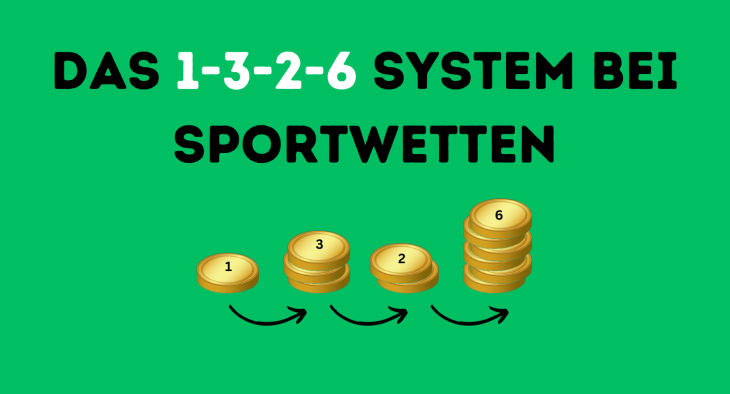 1-3-2-6 System bei Sportwetten